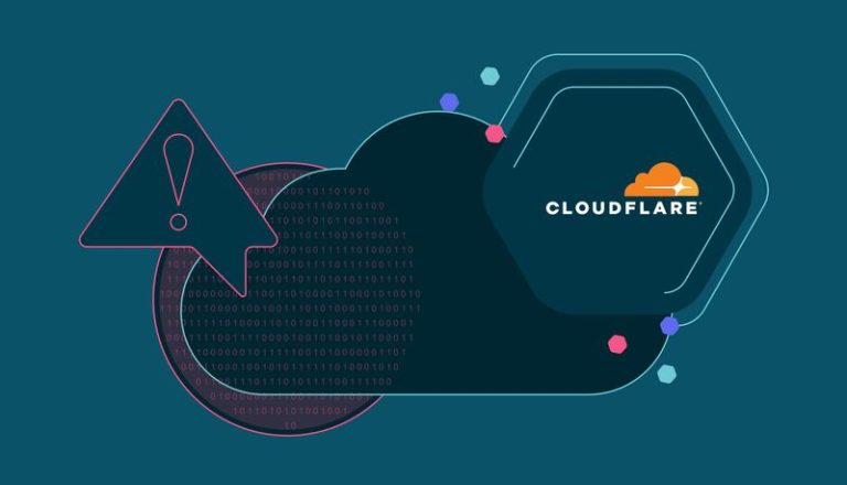 Cloudflare care a blocat R2 Gateway